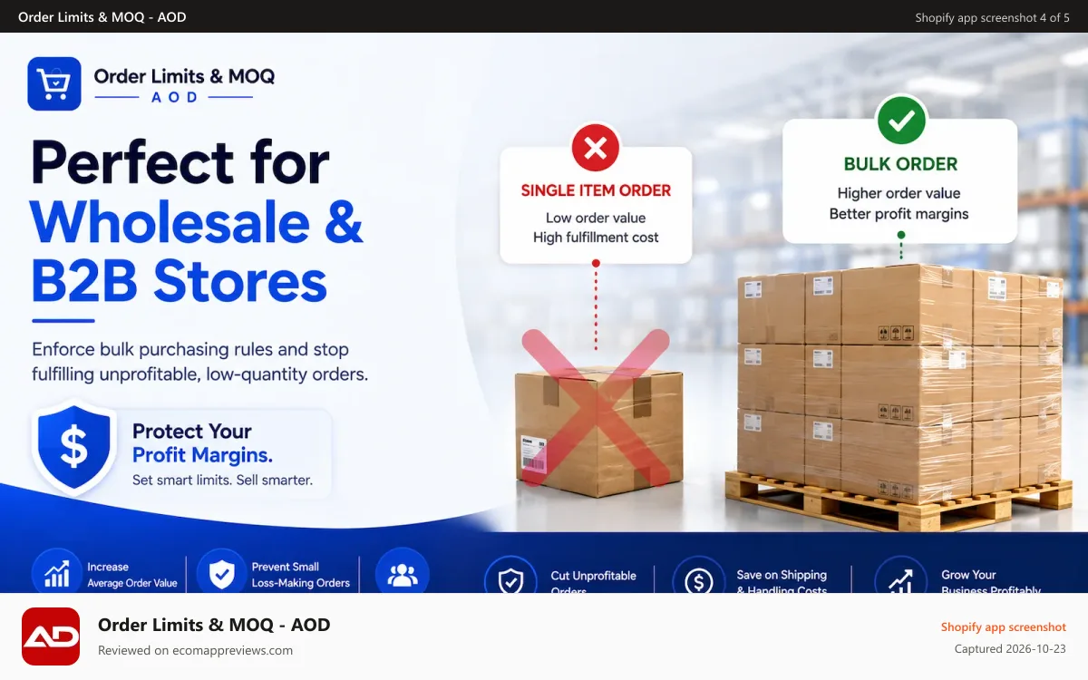Order Limits & MOQ ‑ AOD Shopify app screenshot: Order Limit - MOQ