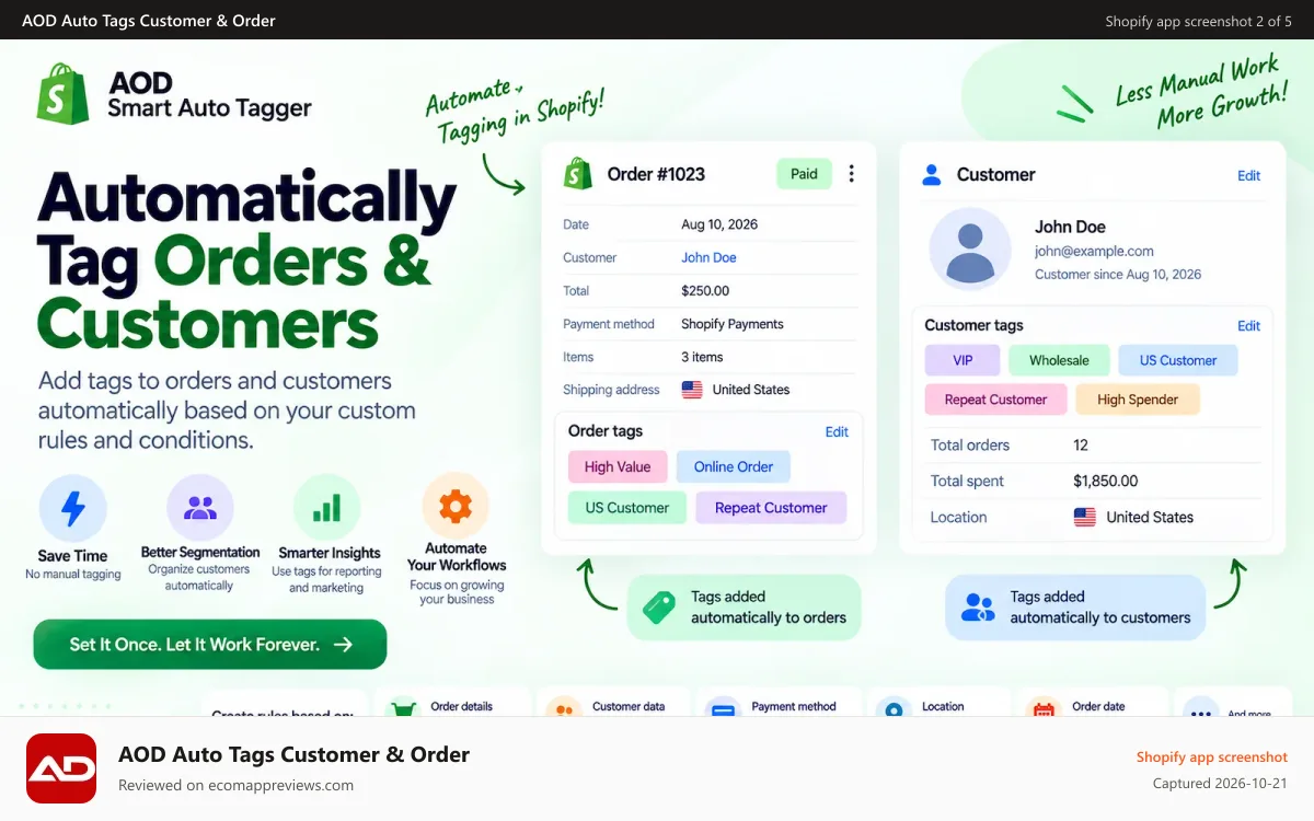 AOD Auto Tags Customer & Order Shopify app screenshot: Create / Update auto tag rule