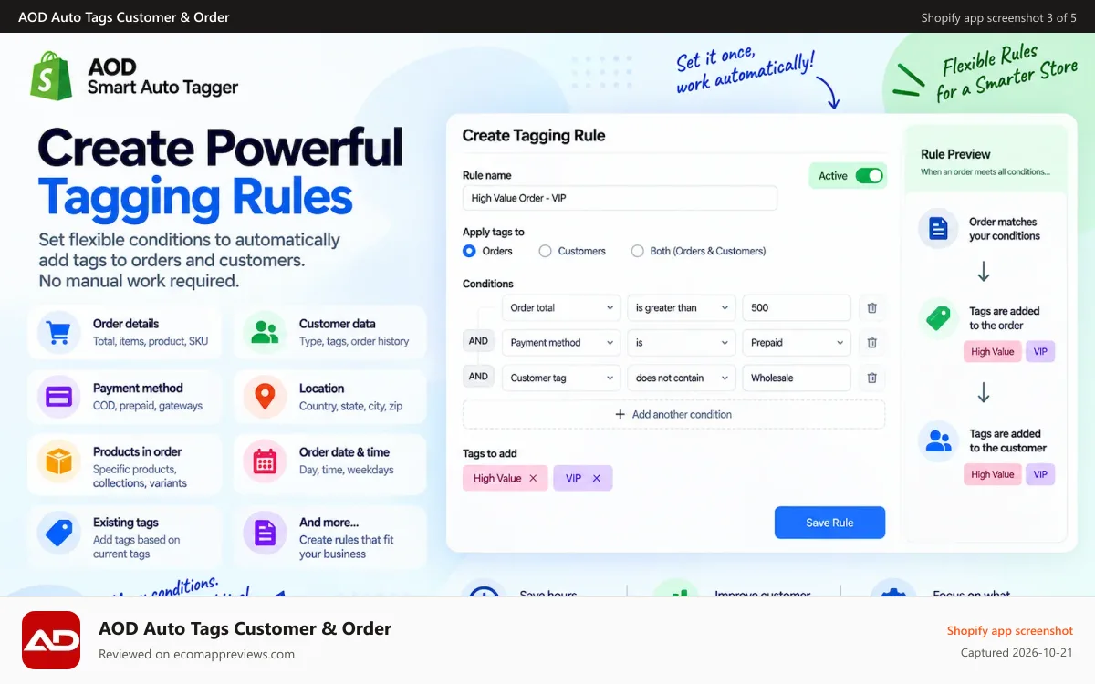 AOD Auto Tags Customer & Order Shopify app screenshot: order tagging list