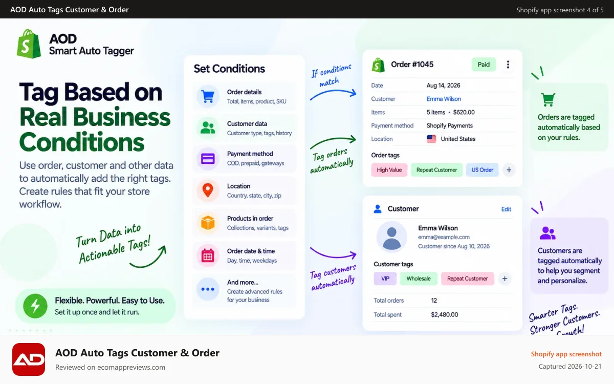 AOD Auto Tags Customer & Order Shopify app screenshot: bulk order tagging