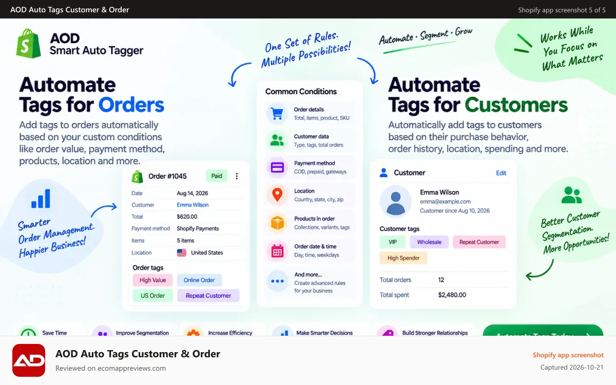 AOD Auto Tags Customer & Order Shopify app screenshot: order tag