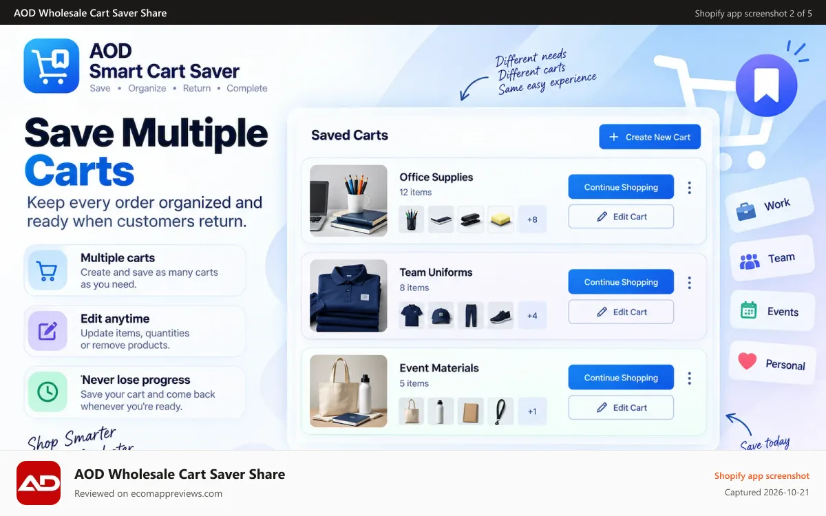 AOD Wholesale Cart Saver Share Shopify app screenshot: cart saver
