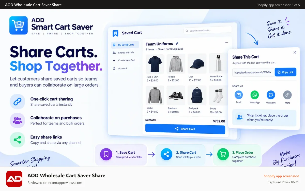 AOD Wholesale Cart Saver Share Shopify app screenshot: cart saver