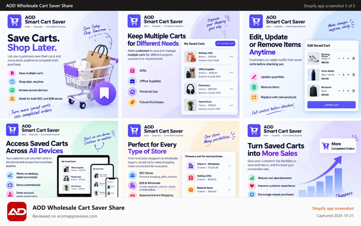AOD Wholesale Cart Saver Share Shopify app screenshot: cart saver