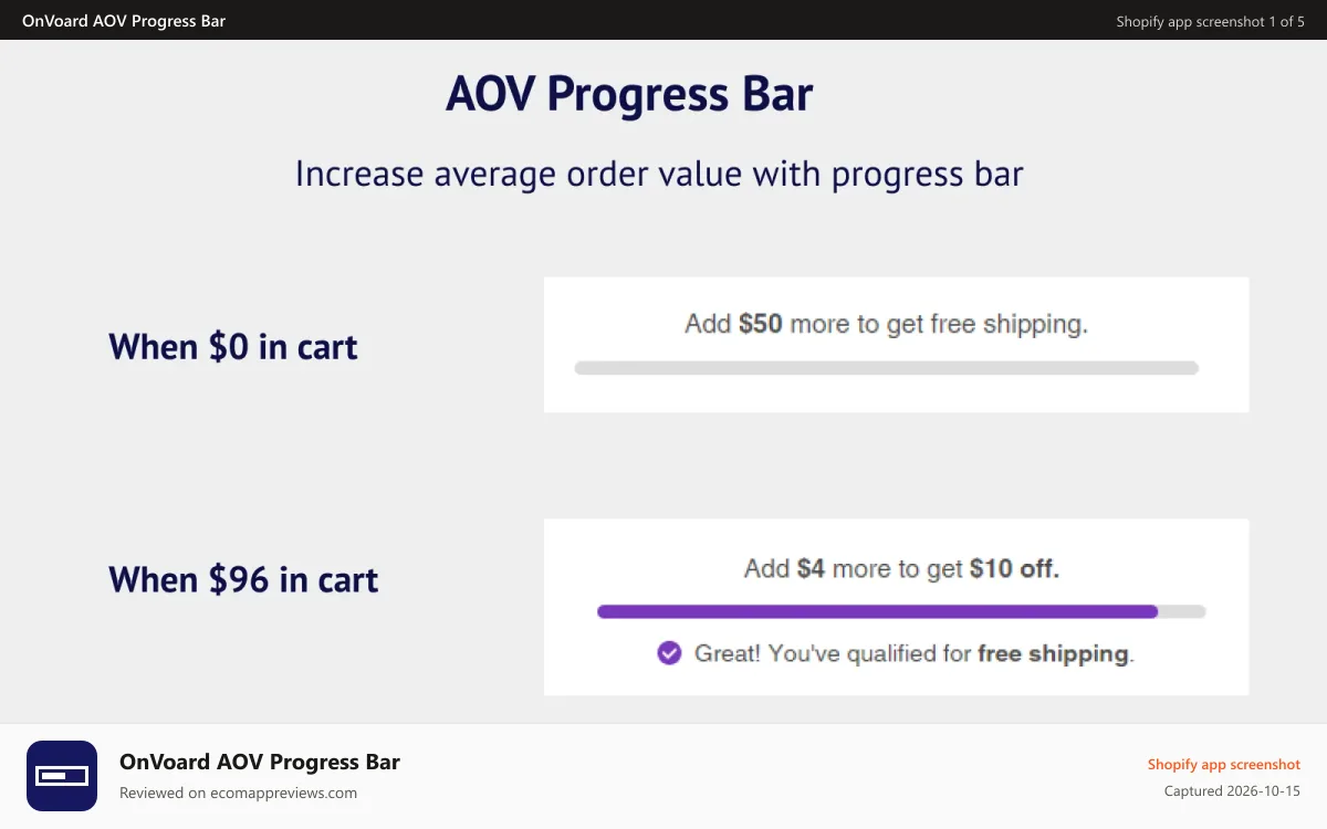 OnVoard AOV Progress Bar Shopify app screenshot: Increase average order value with progress bar