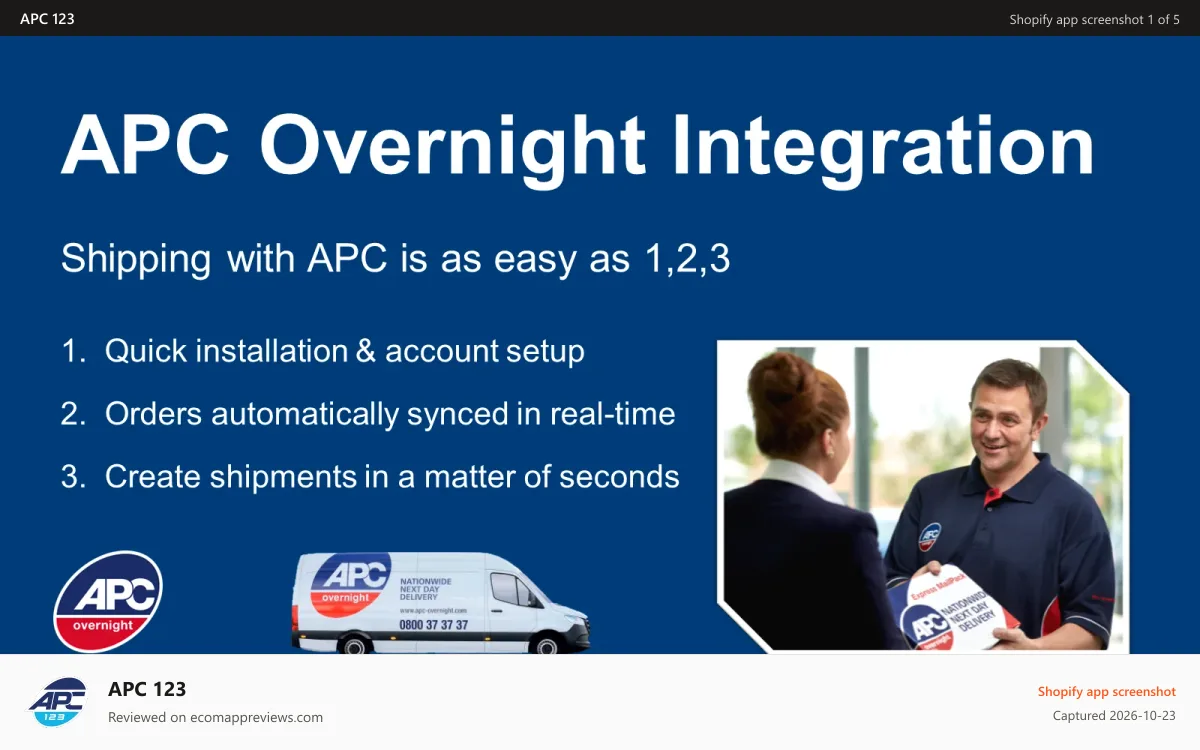 APC 123 Shopify app screenshot: APC 123 Featured Image