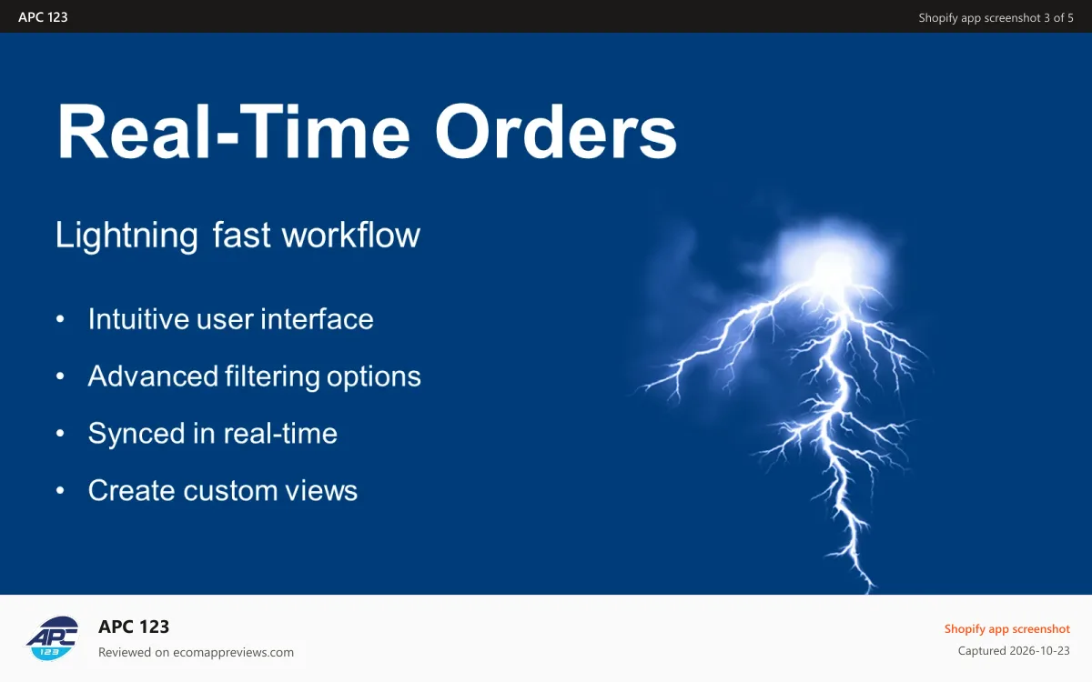 APC 123 Shopify app screenshot: APC 123 Real-Time Orders