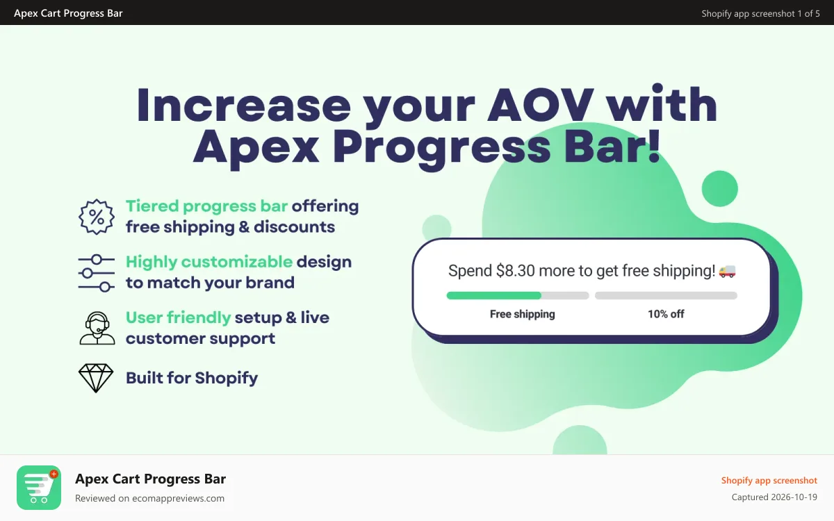 Apex Cart Progress Bar Shopify app screenshot: Increase your AOV with Apex Progress Bar