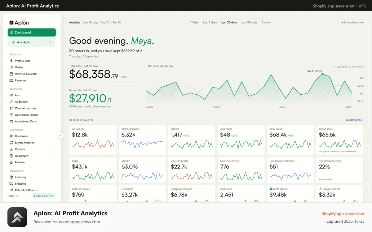 Aplon: AI Profit Analytics Shopify app screenshot: Profit, revenue and orders at a glance