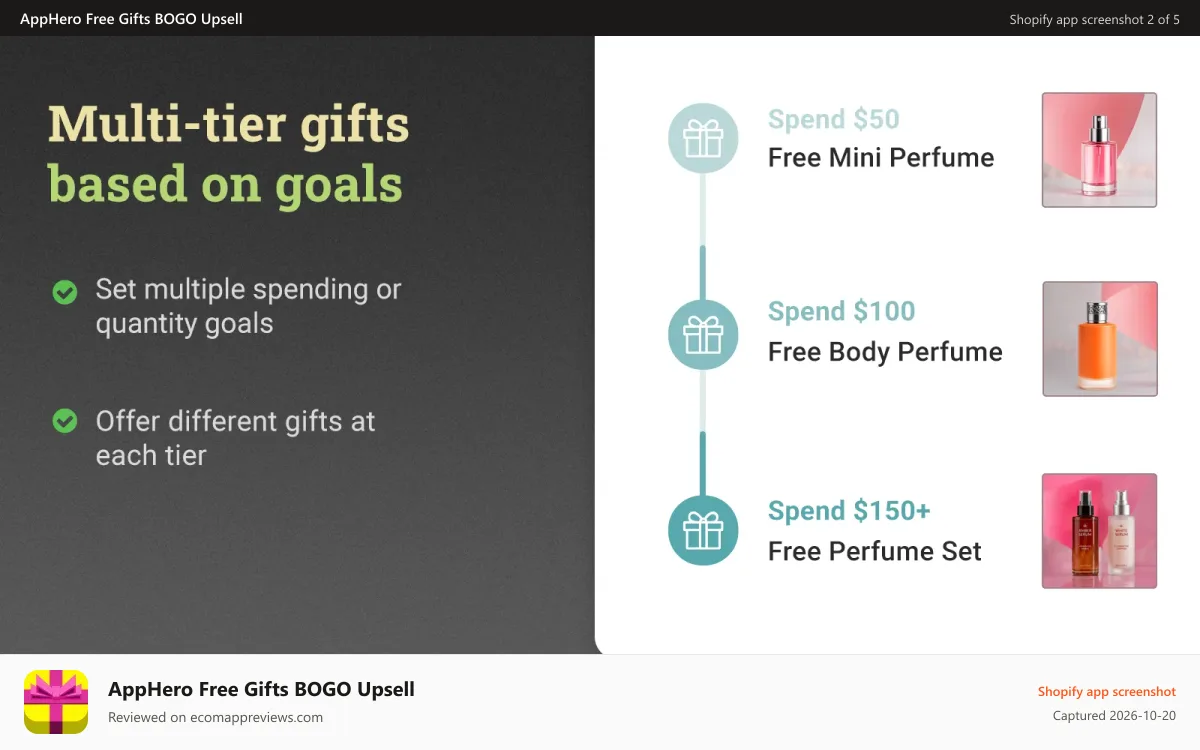 AppHero Free Gifts BOGO Upsell Shopify app screenshot: Multi-tier gifts based on cart value or quantity goals