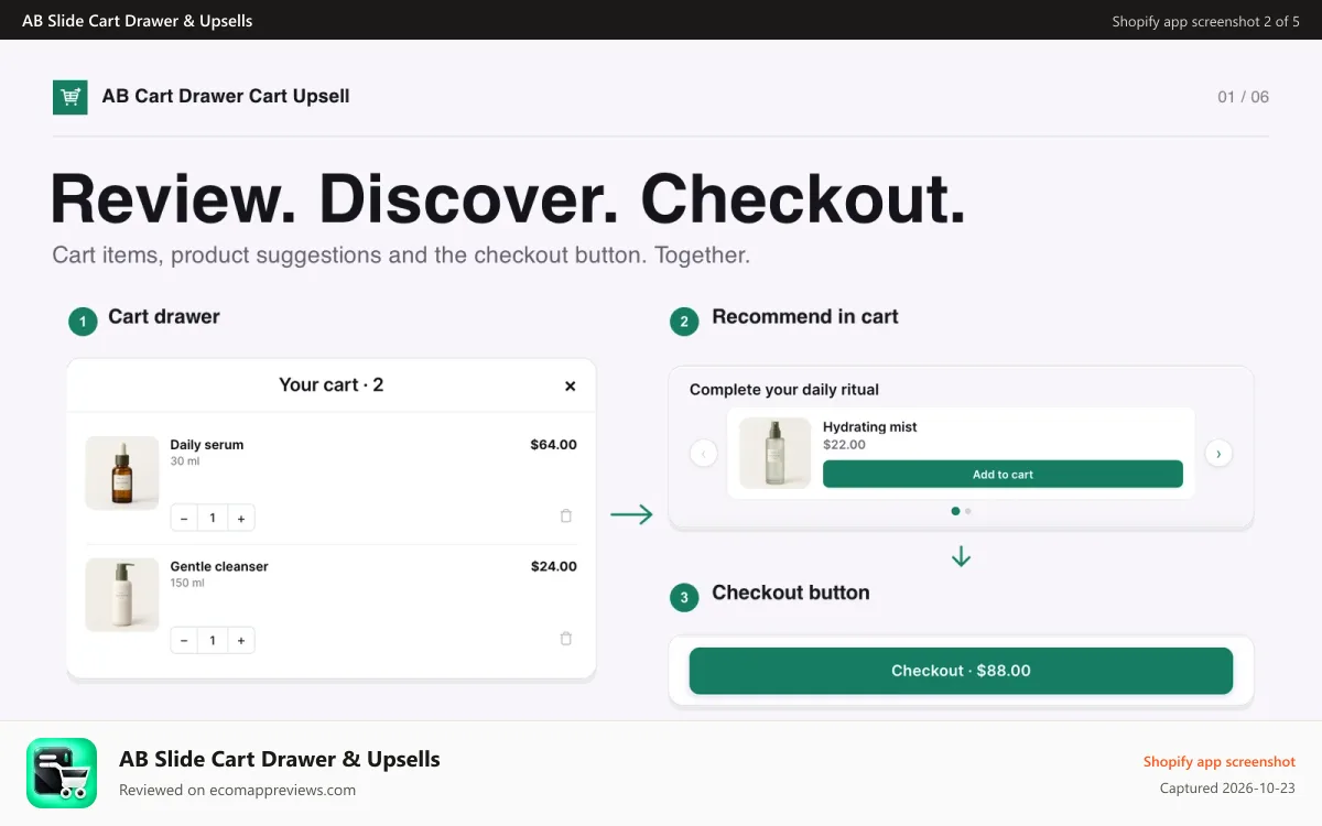 AB Slide Cart Drawer & Upsells Shopify app screenshot: Cart drawer items, one cross sell offer and the checkout button.