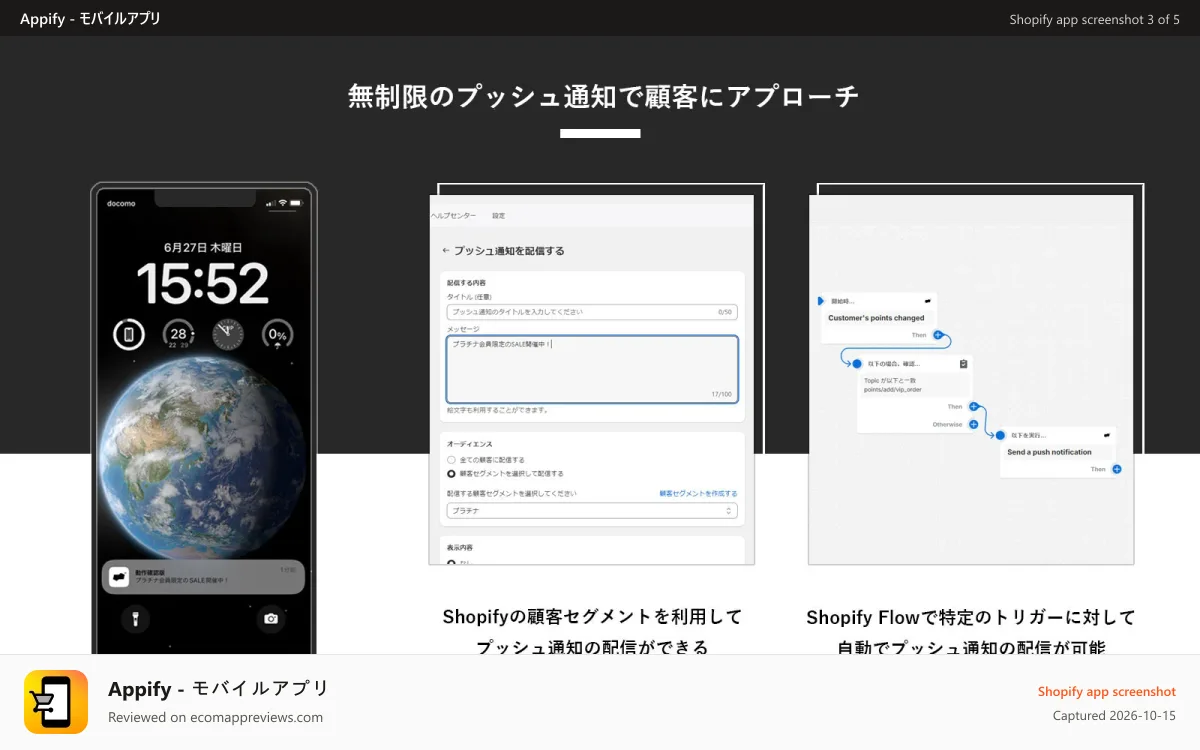 Appify ‑ モバイルアプリ Shopify app screenshot: 無制限のプッシュ通知で顧客にアプローチ