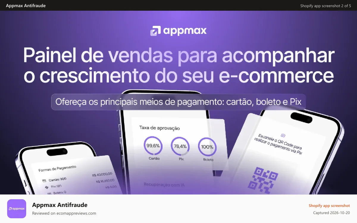 Appmax Antifraude Shopify app screenshot: Ative Appmax Antifraude para melhorar a análise dos pedidos