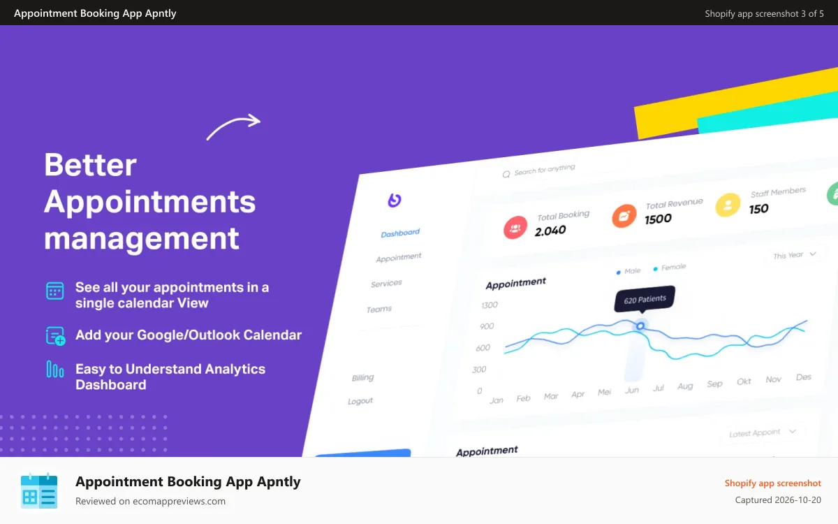 Appointment Booking App Apntly Shopify app screenshot: Appointment Booking Dashboard