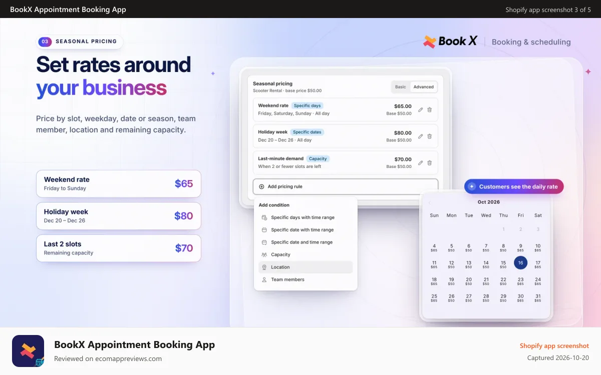 BookX Appointment Booking App Shopify app screenshot: Seasonal pricing by weekday, date and remaining capacity