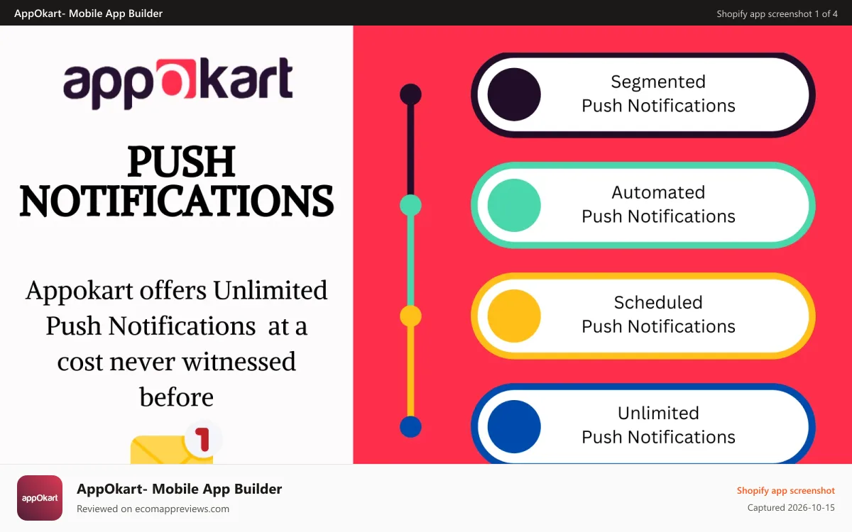 AppOkart‑ Mobile App Builder Shopify app screenshot: Push notification