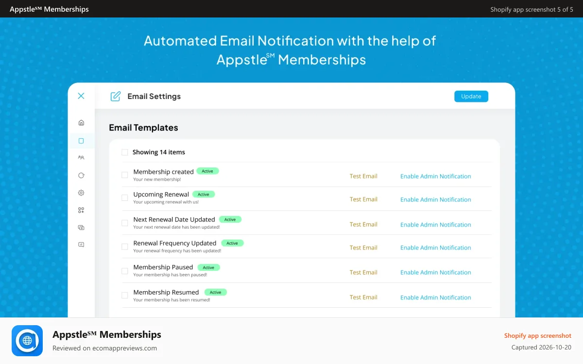 Appstle℠ Memberships Shopify app screenshot: Automated Email Notifications.