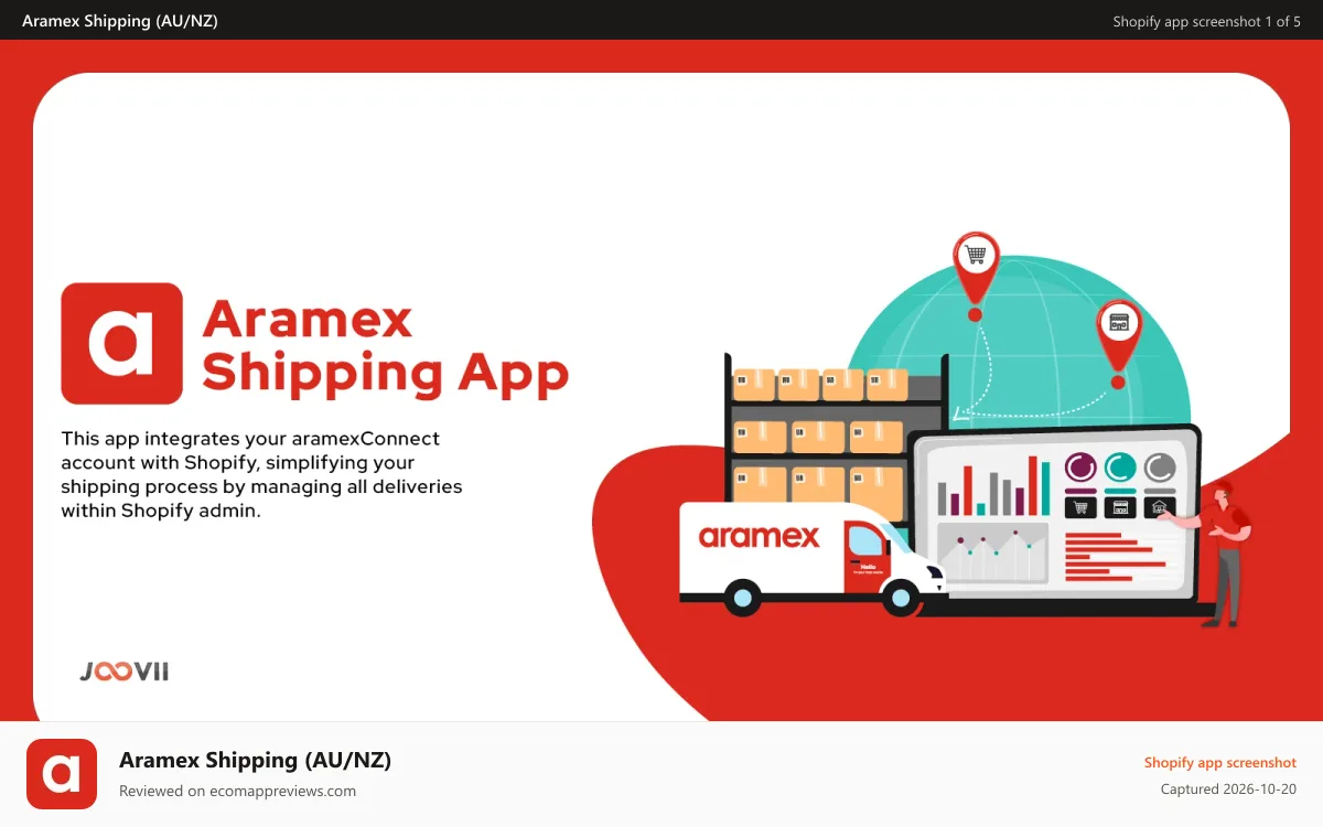 Aramex Shipping (AU/NZ) Shopify app screenshot: Joovii Aramex Shipping