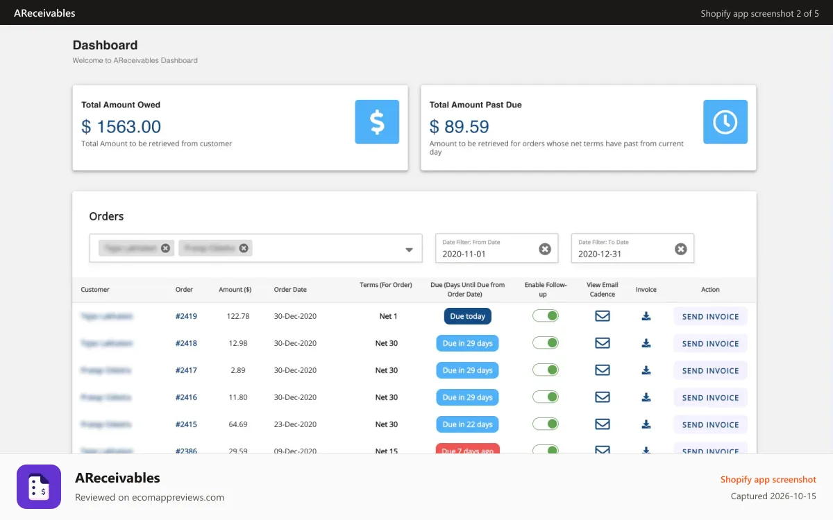 AReceivables Shopify app screenshot: Dashboard with Filters