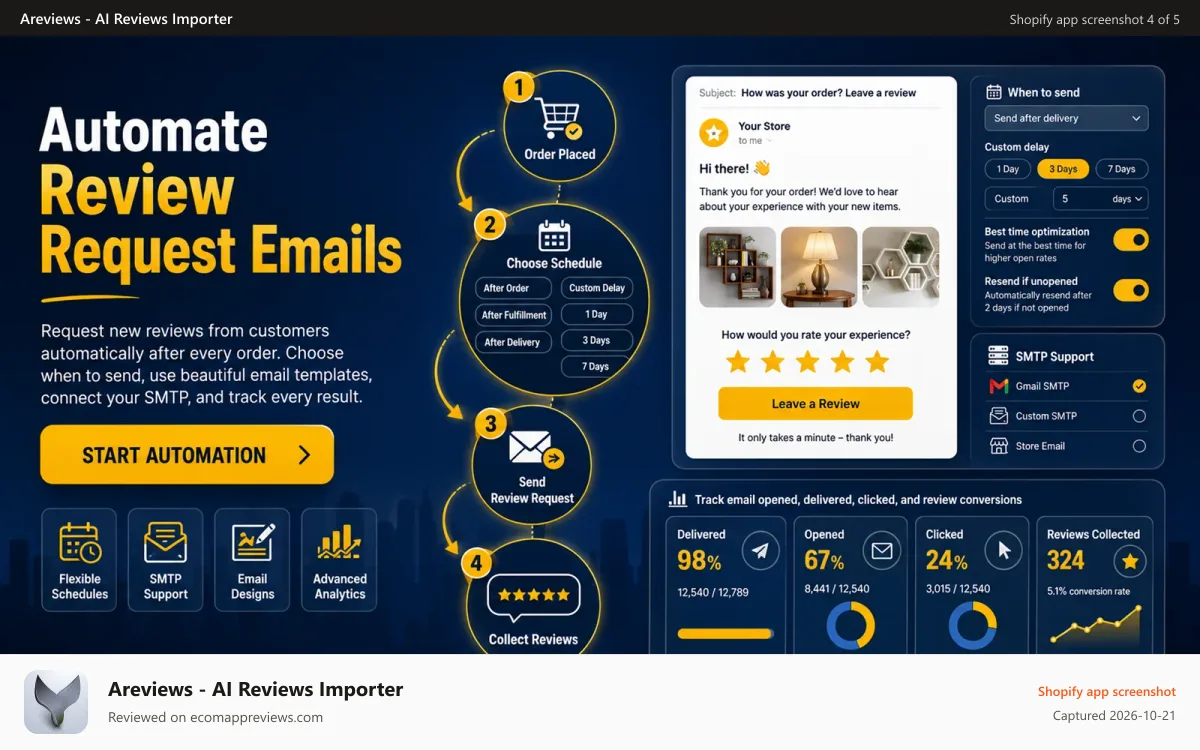 Areviews ‑ AI Reviews Importer Shopify app screenshot: Send automated messages to your customers asking for reviews