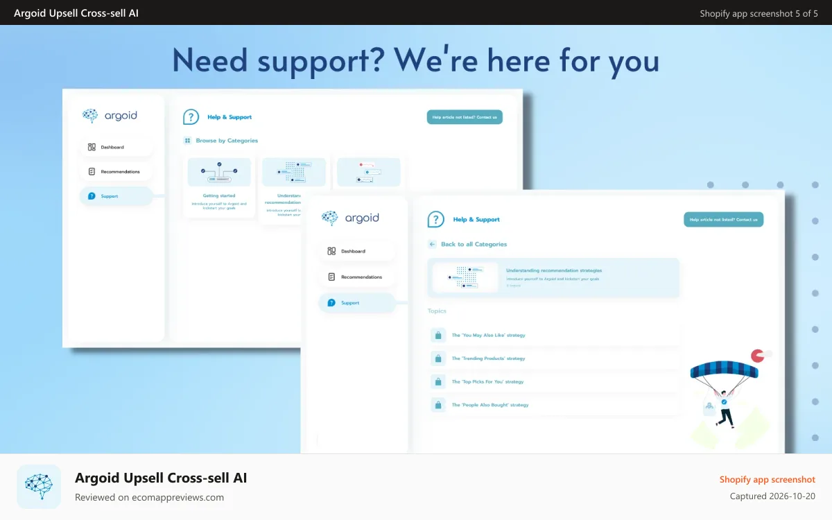 Argoid Upsell Cross‑sell AI Shopify app screenshot: Customer Support