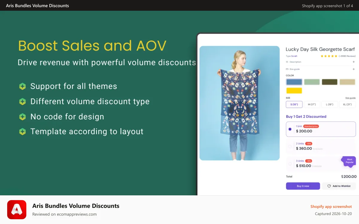Aris Bundles Volume Discounts Shopify app screenshot: boost sales and AOV, Volume discount