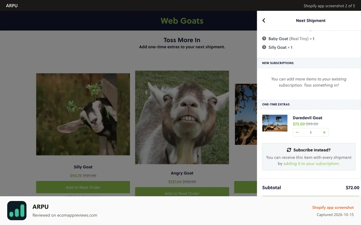 ARPU Shopify app screenshot: ARPU cart with a 1-time purchase