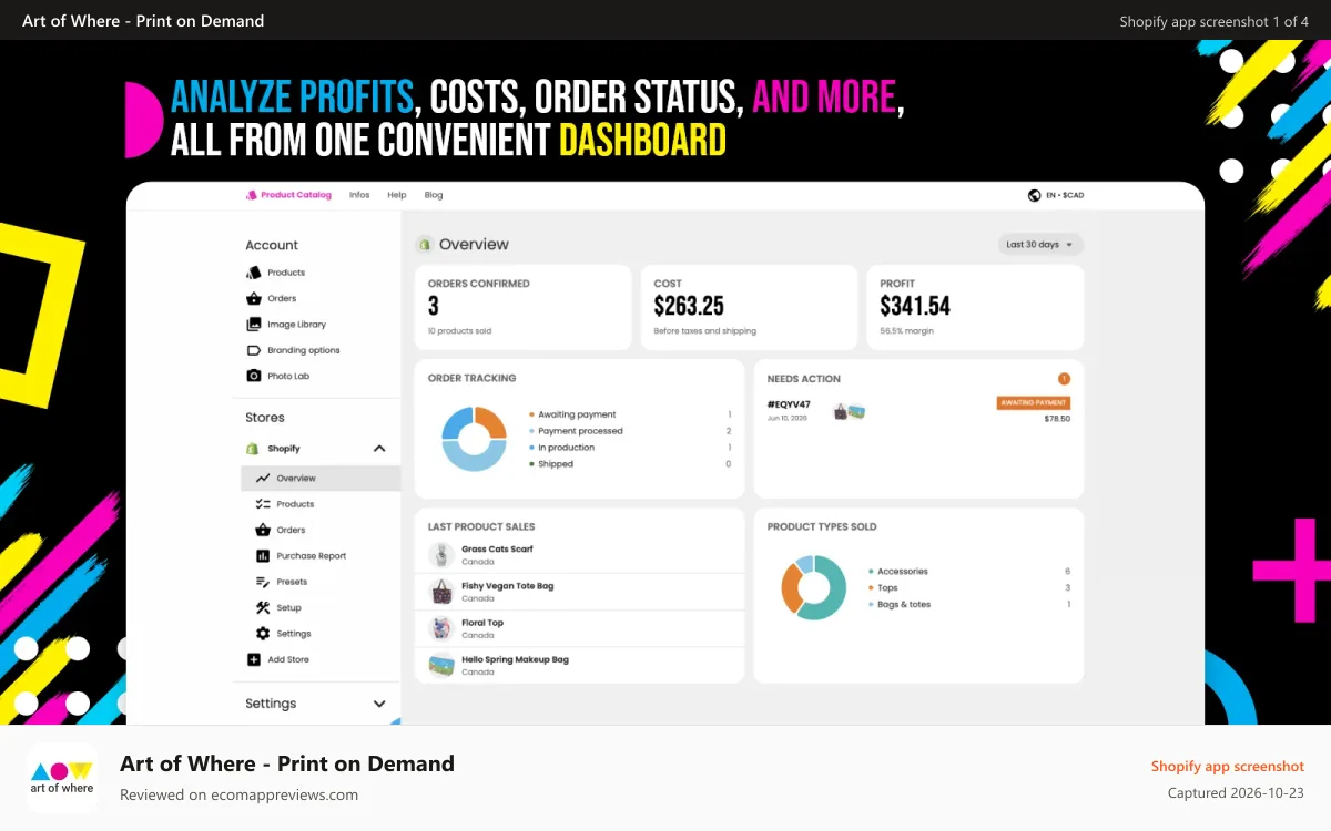 Art of Where ‑ Print on Demand Shopify app screenshot: Analyze profits, costs, order status, all from one dashboard