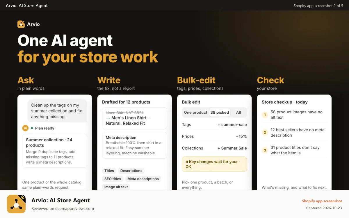 Arvio: AI Store Agent Shopify app screenshot: What Arvio does: ask, write SEO and alt text, bulk-edit, check
