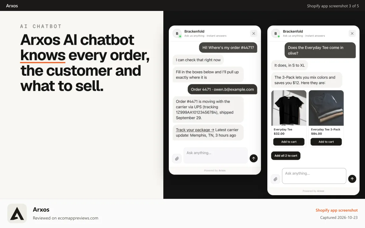 Arxos Shopify app screenshot: 100 AI resolutions included each month