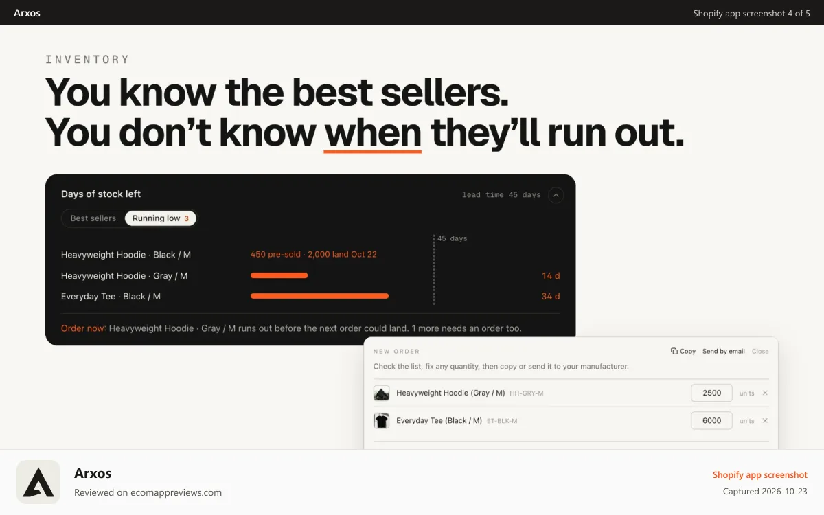 Arxos Shopify app screenshot: Inventory, reorders and purchase orders