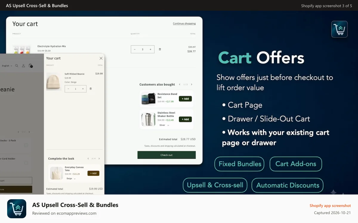 AS Upsell Cross‑Sell & Bundles Shopify app screenshot: Cart drawer & cart page offers - upsell, cross-sell, bundles