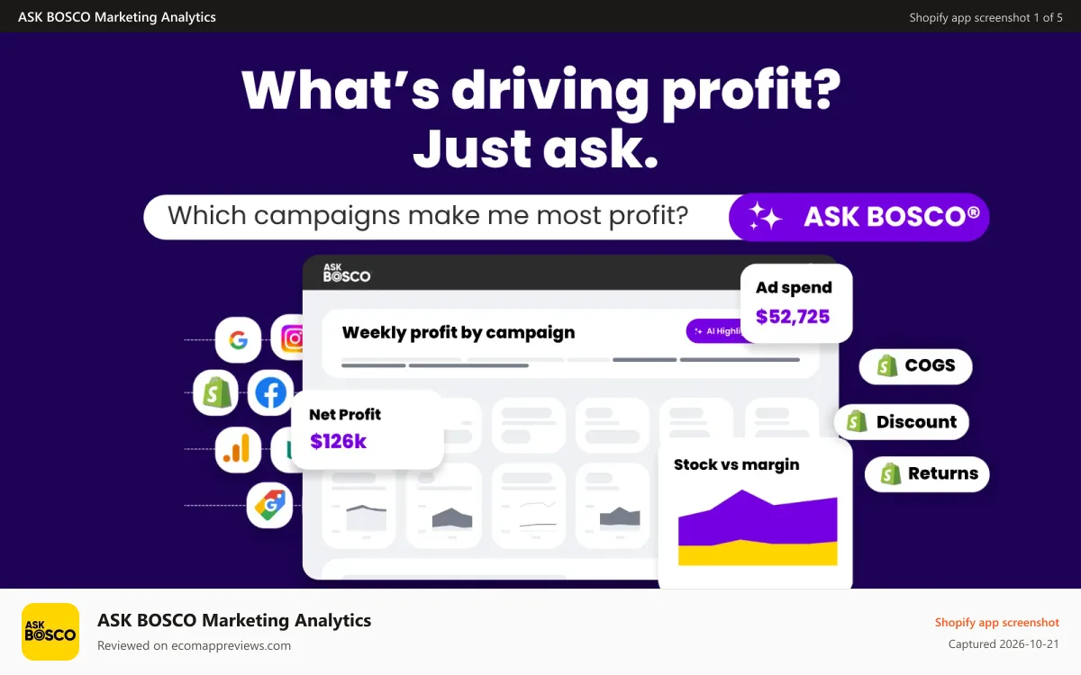 ASK BOSCO Marketing Analytics Shopify app screenshot: No more digging for answers. Ask, act, move on.