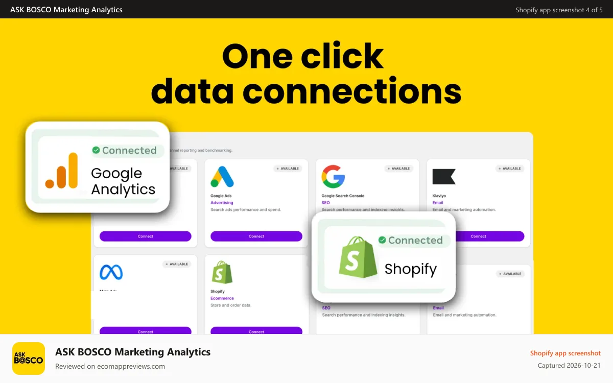 ASK BOSCO Marketing Analytics Shopify app screenshot: Easy data integrations. No coding required.