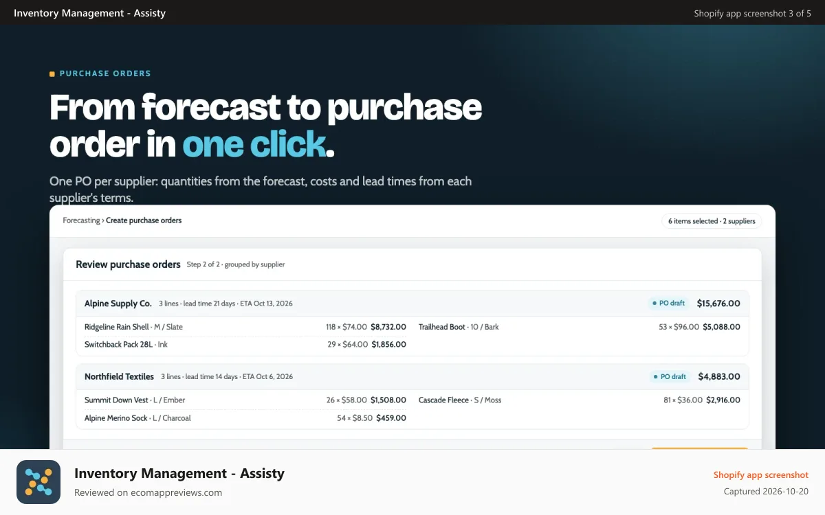 Inventory Management ‑ Assisty Shopify app screenshot: Purchase Orders From the Forecast, One Per Supplier