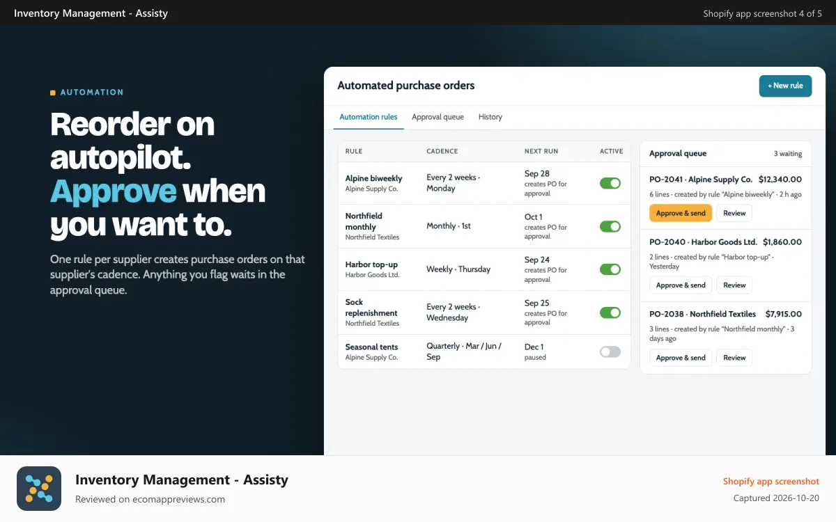 Inventory Management ‑ Assisty Shopify app screenshot: Automated Purchase Orders on Each Supplier's Cadence
