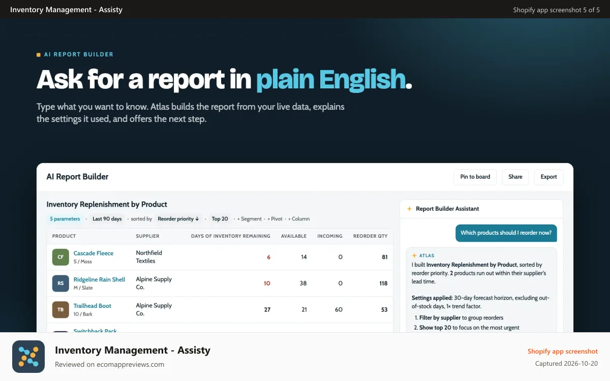 Inventory Management ‑ Assisty Shopify app screenshot: AI Report Builder: Ask a Question, Get the Report