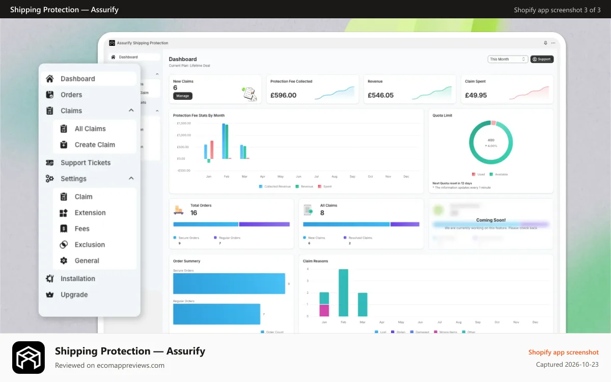 Shipping Protection — Assurify Shopify app screenshot: Assurify Shipping Insurance dashboard displaying analytics