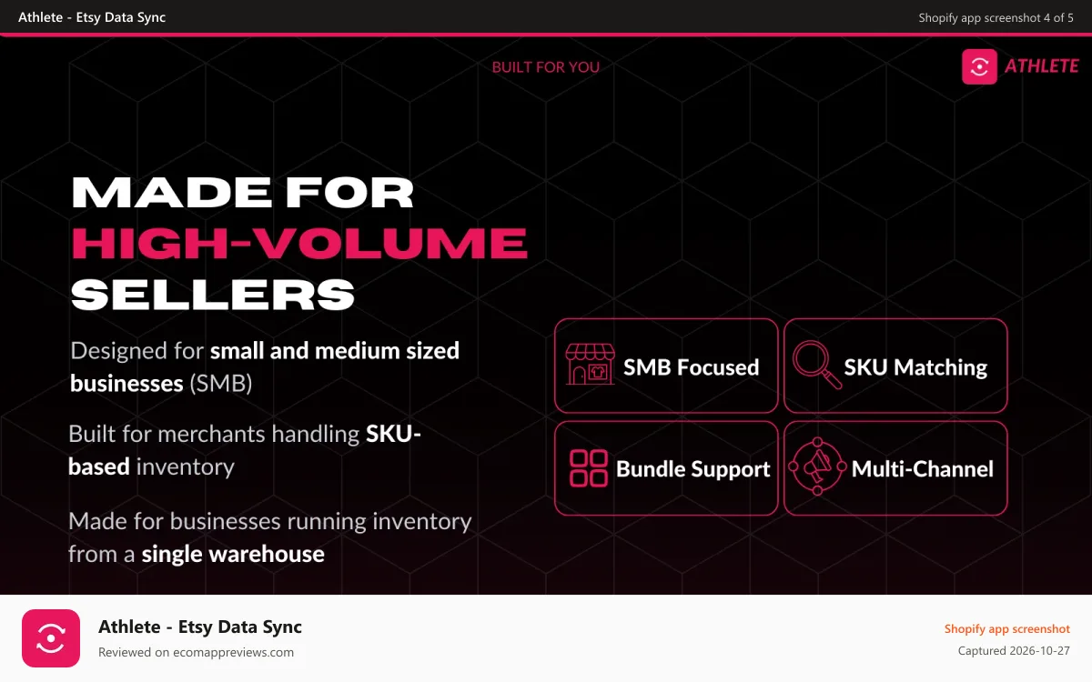 Athlete ‑ Etsy Data Sync Shopify app screenshot: Athlete built for high-volume multi-channel sellers
