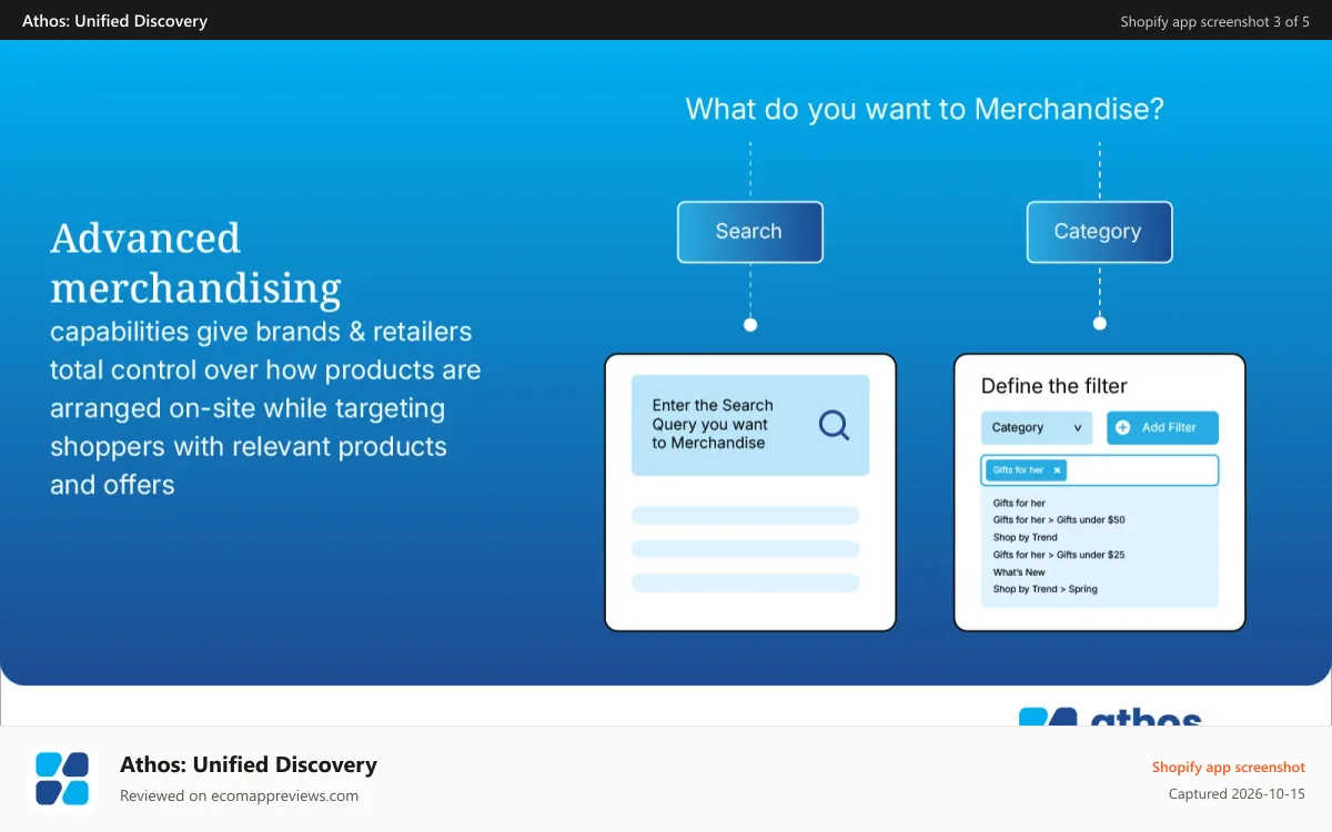 Athos: Unified Discovery Shopify app screenshot: Decide where products should go on each page of your site