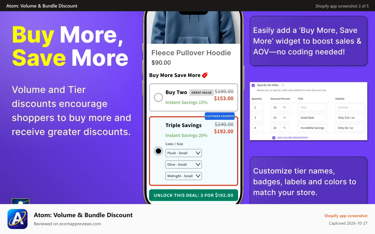 Atom: Volume & Bundle Discount Shopify app screenshot: Volume and Tier Discounts power Buy More Save More Deals