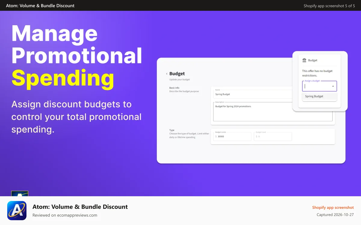 Atom: Volume & Bundle Discount Shopify app screenshot: Budgets give you additional controls on your spending
