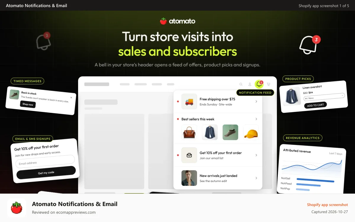 Atomato Notifications & Email Shopify app screenshot: A store feed shoppers open from a bell in your header
