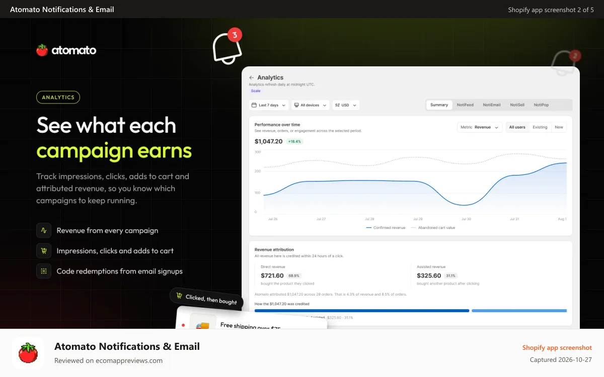 Atomato Notifications & Email Shopify app screenshot: Keep your popup. Bell is the second place for offers.