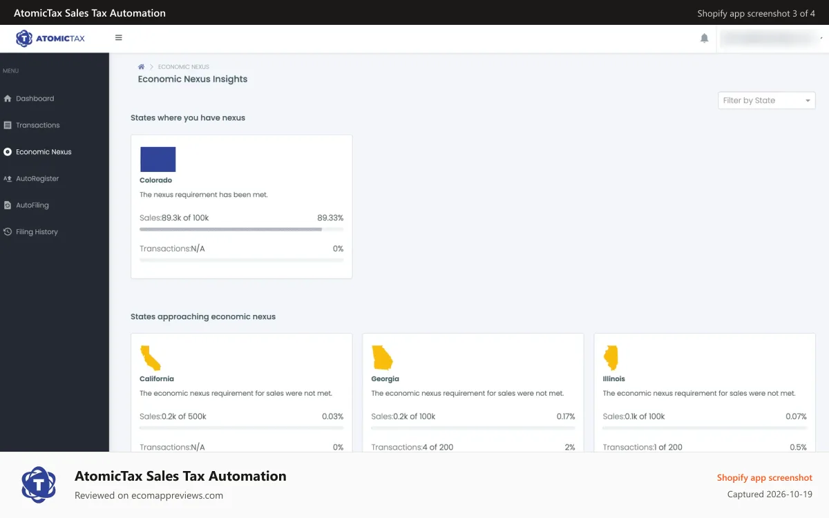 AtomicTax Sales Tax Automation Shopify app screenshot: Economic Nexus: Track economic nexus exposure across states