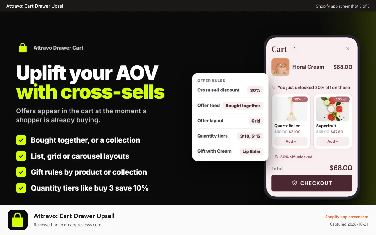 Attravo: Cart Drawer Upsell Shopify app screenshot: Cart with a cross-sell upsell carousel where shoppers ad