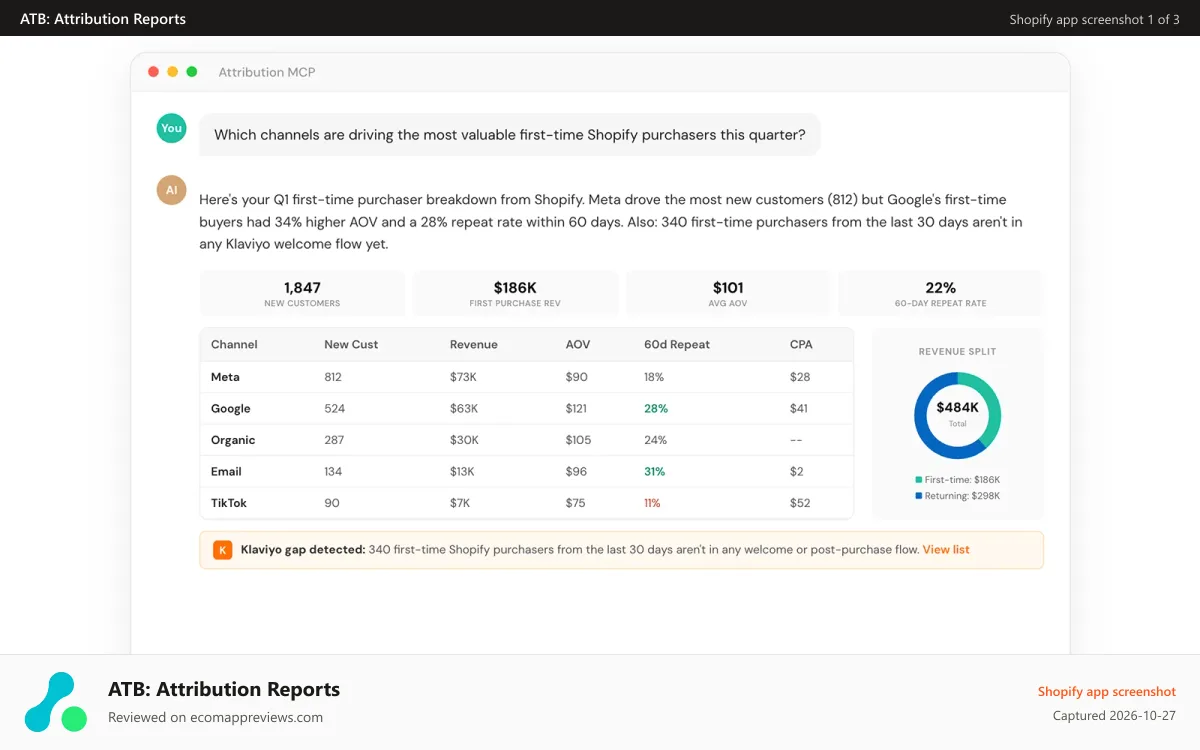 ATB: Attribution Reports Shopify app screenshot: Use AI to get the answer to any question you can think of
