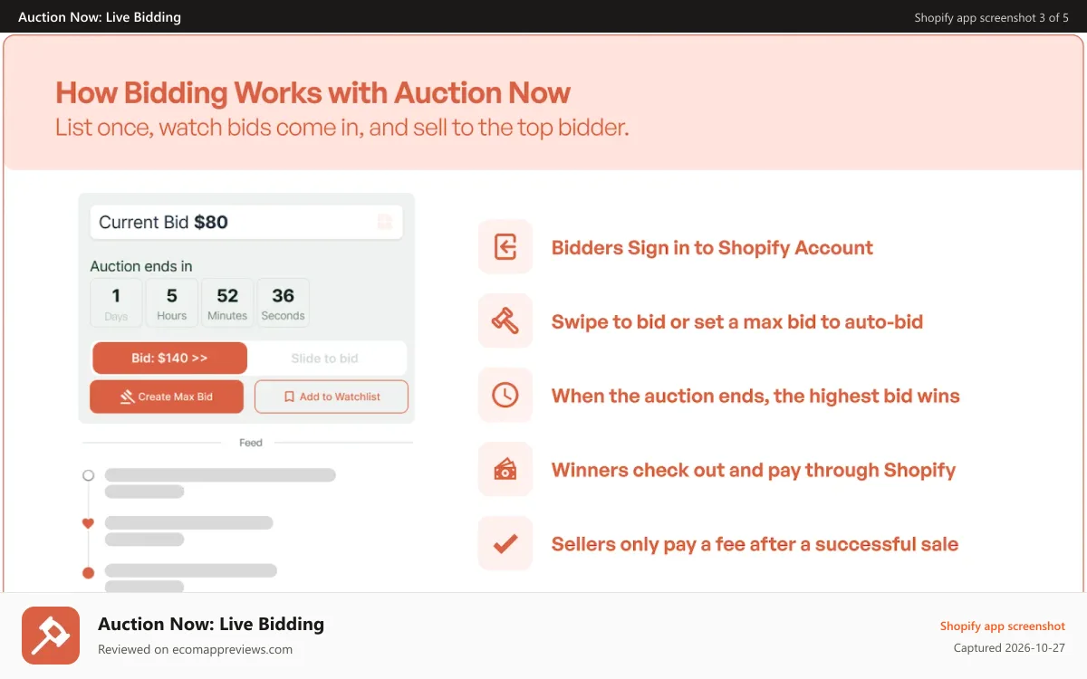 Auction Now: Live Bidding Shopify app screenshot: How Bidding Works On Auction Now