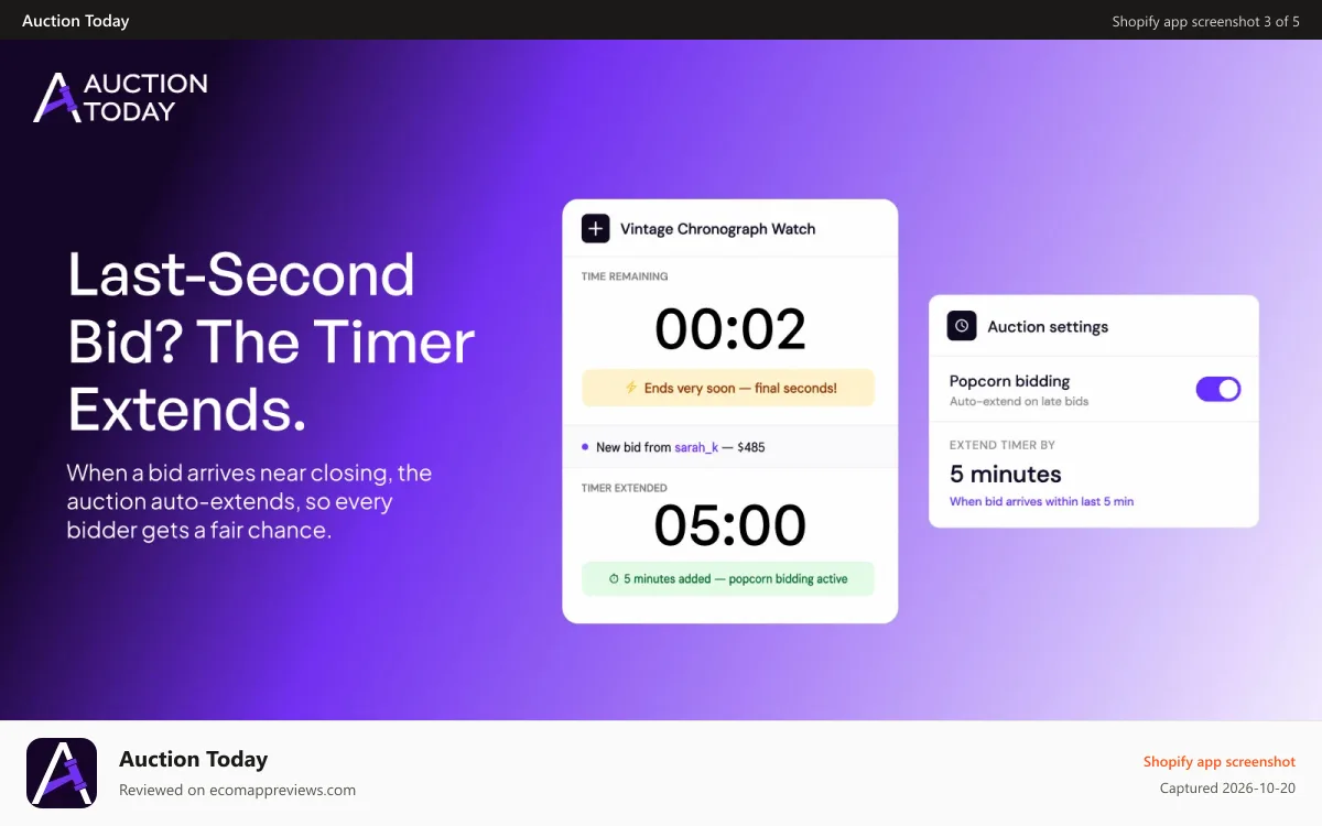 Auction Today Shopify app screenshot: Popcorn bidding automatically extends auctions after late bids