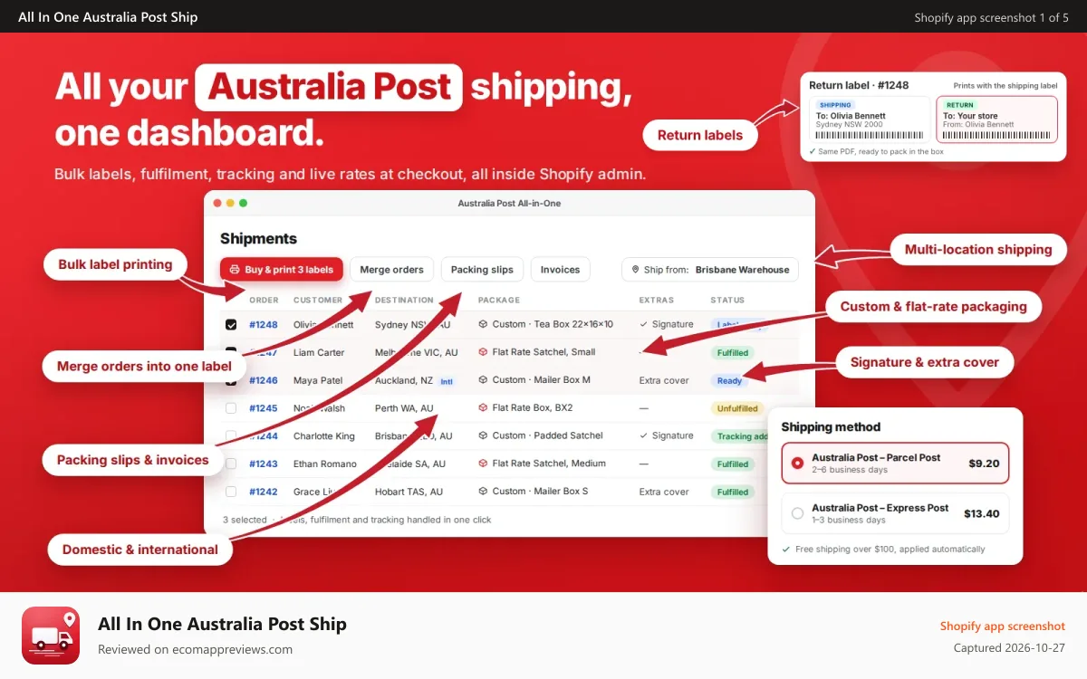 All In One Australia Post Ship Shopify app screenshot: Australia Post